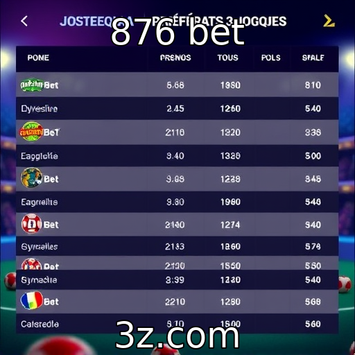 Preferências dos jogadores em plataformas móveis